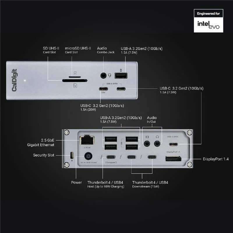 CalDigit TS4 18 Port Thunderbolt 4 Dock — image 8