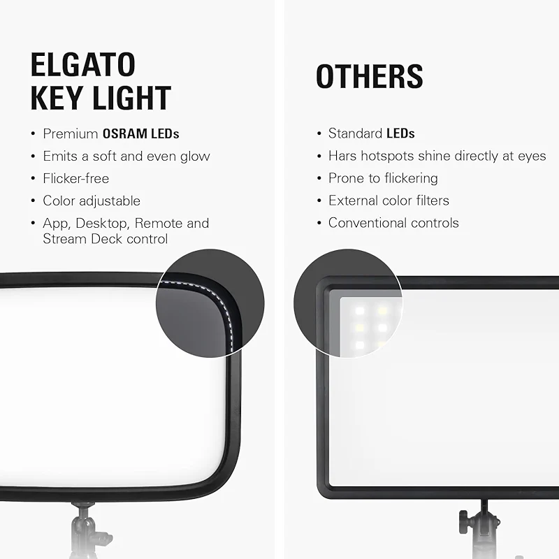 Elgato Key Light - Professional 2800 lumens Studio Light with Desk clamp — image 2