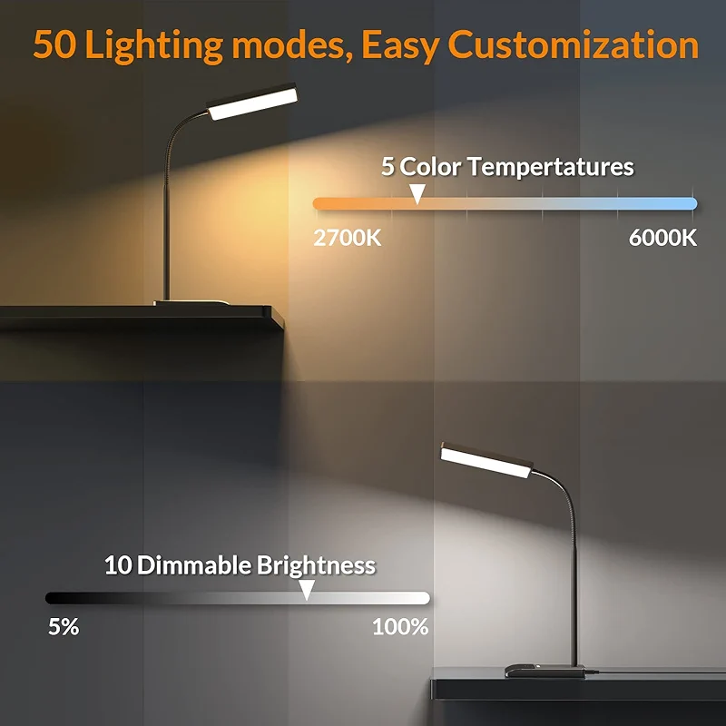 LEPOWER Desk Lamp — image 7