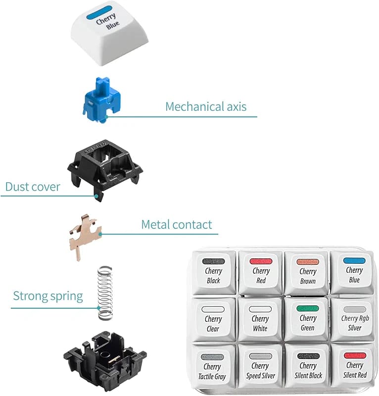 Cherry MX Switch Tester 12-Key Mechanical Keyboard Sampler Switch Testing — image 1