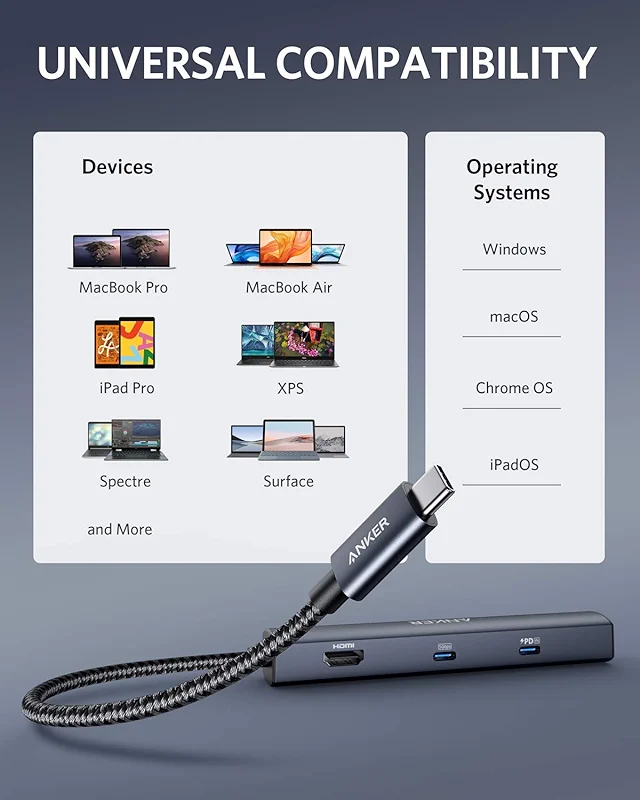 Anker 6-in-1 USB C Hub with Ethernet — image 4