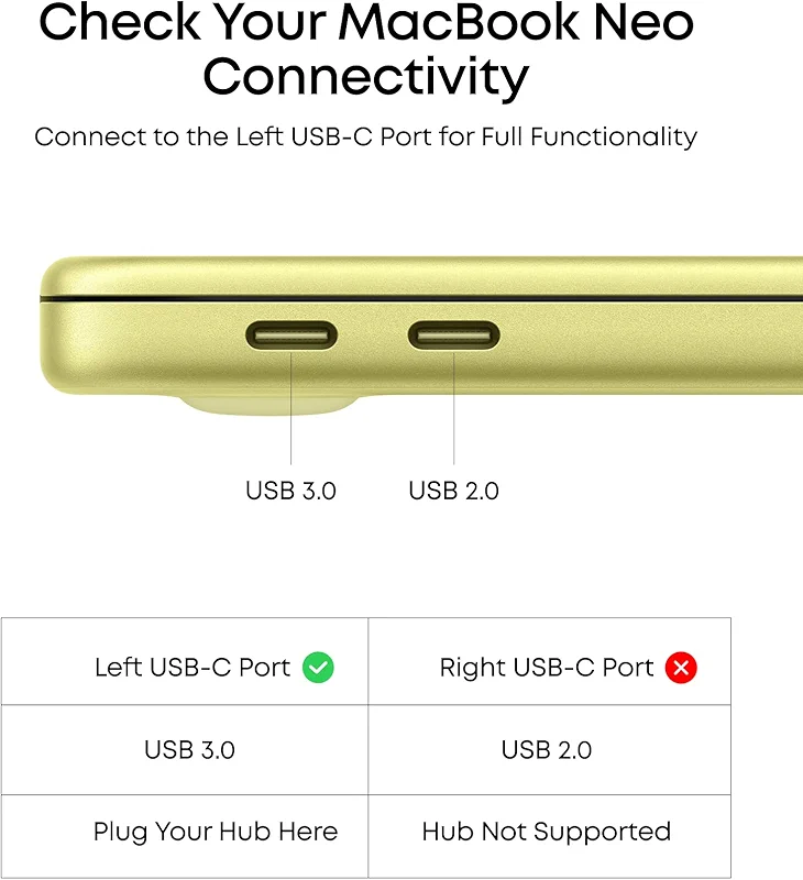 Anker USB C Hub — image 1
