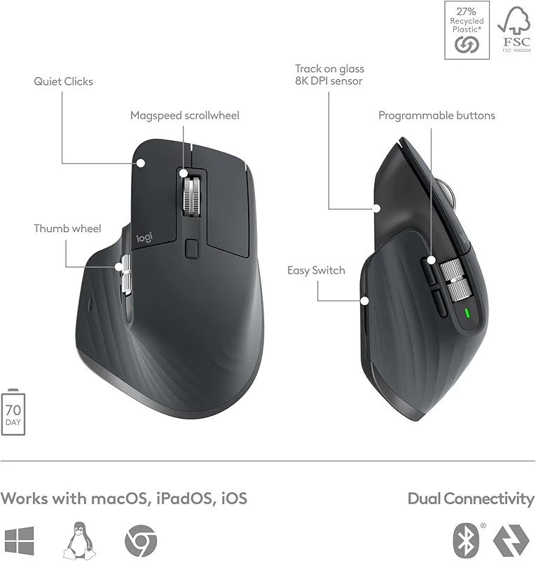 Logitech MX Keys S Combo - Performance Wireless Keyboard and Mouse with