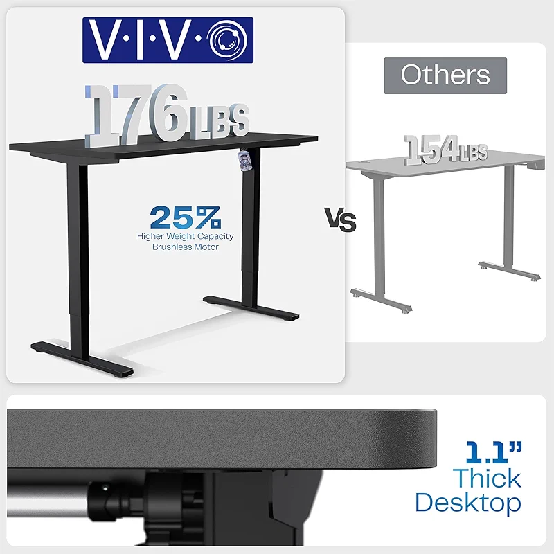 VIVO Electric 71 x 30 in Standing Desk