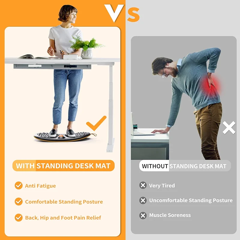 Trobing Standing Desk Mat Balance Board with Rollerball — image 2