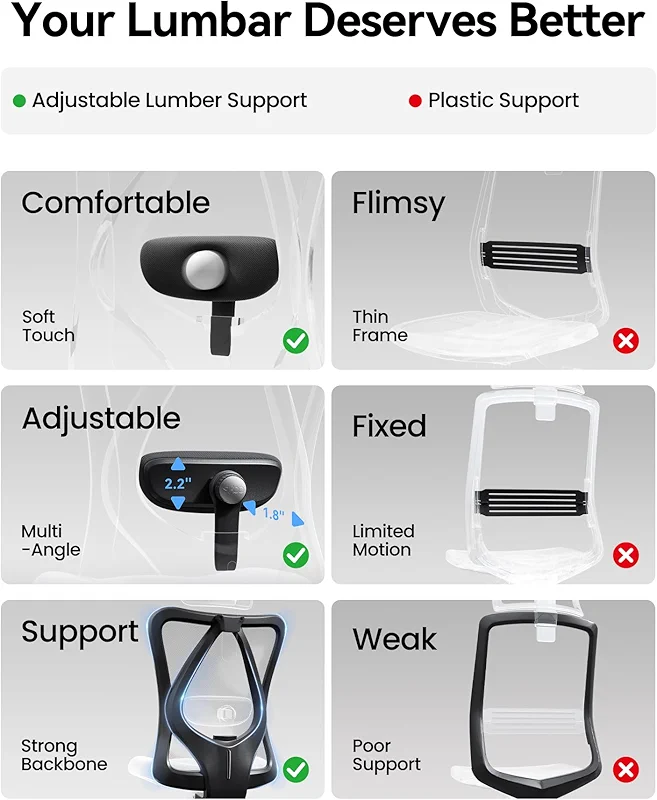 SIHOO M18 Ergonomic Office Chair — image 4