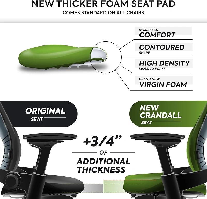 Steelcase Leap V2 Office Chair - Remanufactured by Crandall Office — image 3