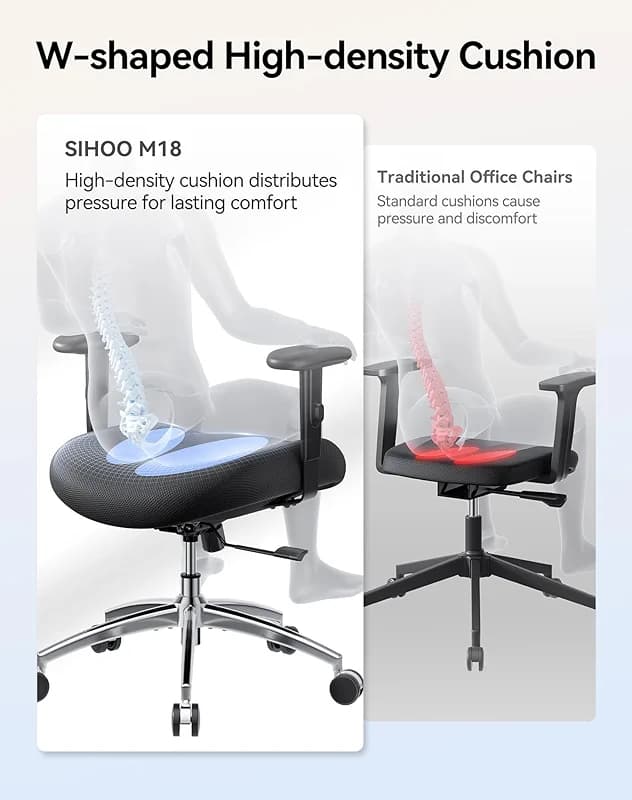 SIHOO M18 Ergonomic Office Chair — image 1