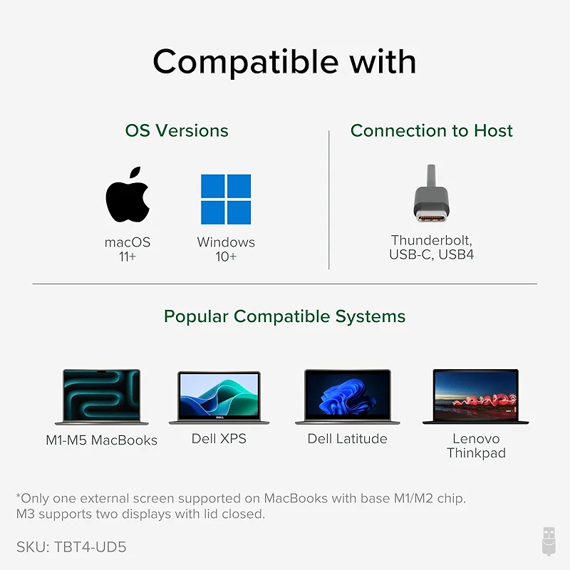 Plugable Thunderbolt 4 Dock with 100W Charging — image 1