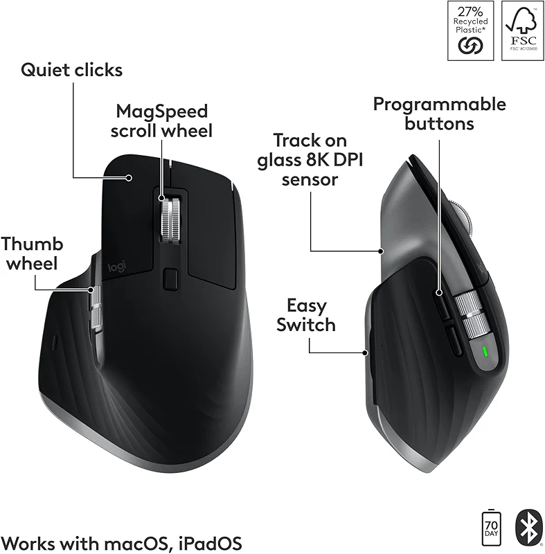 Logitech MX Keys S Combo for Mac