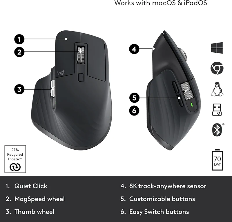 Logitech MX Master 3S Wireless Mouse Standard Edition with Logi Bolt USB — image 2