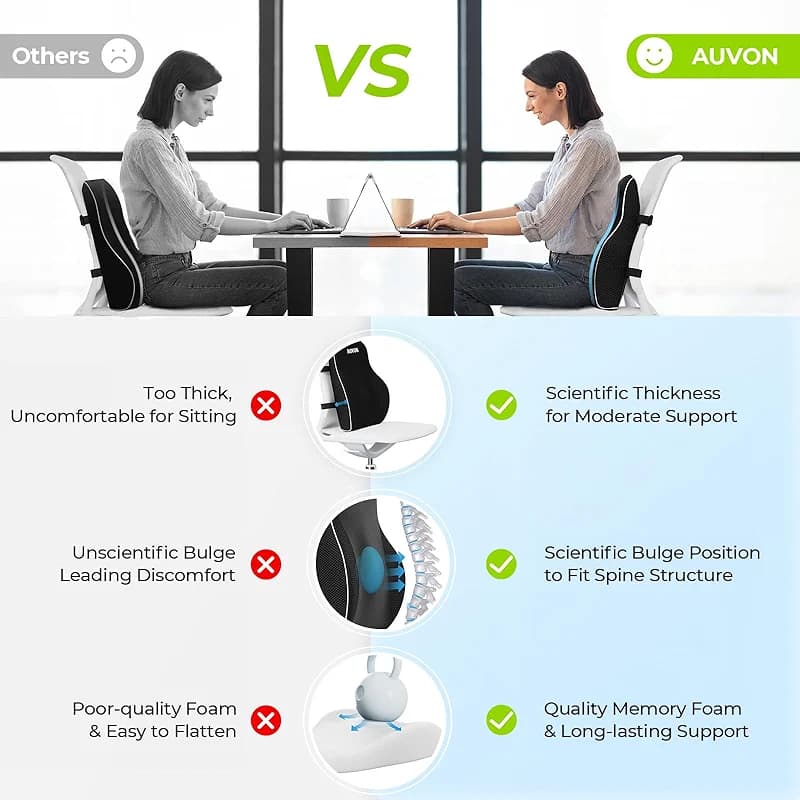 AUVON Lumbar Support Pillow for Office Chair with Patented Bulge for Lower