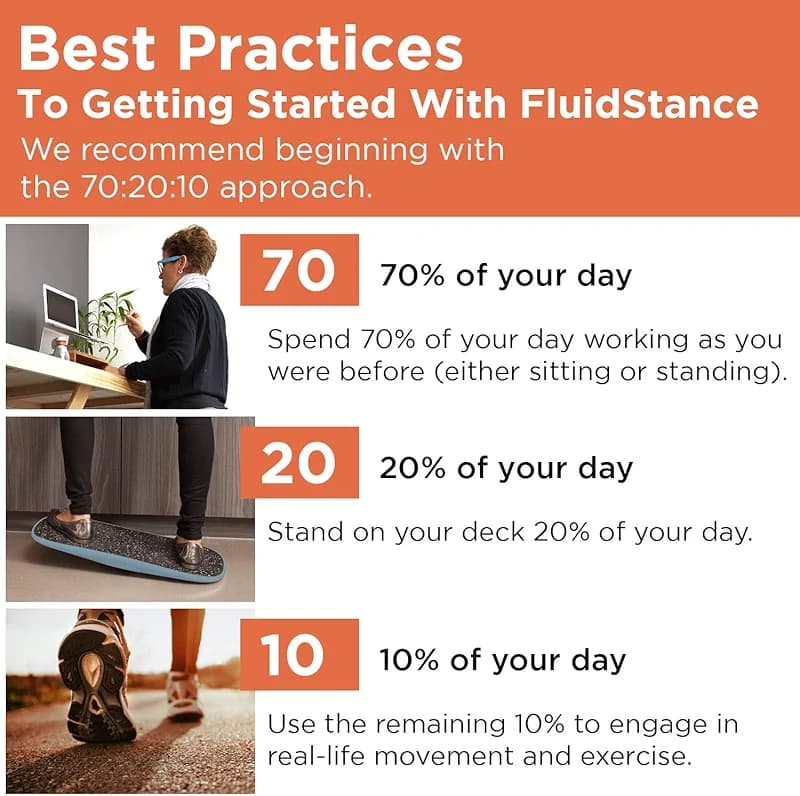 FluidStance Adult Balance Board for Standing Desk - Anti Fatigue USA Made