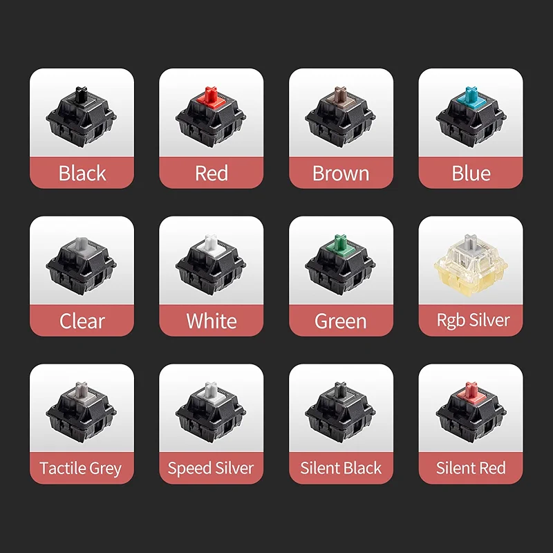 Cherry MX Switch Tester 12-Key Mechanical Keyboard Sampler Switch Testing — image 5