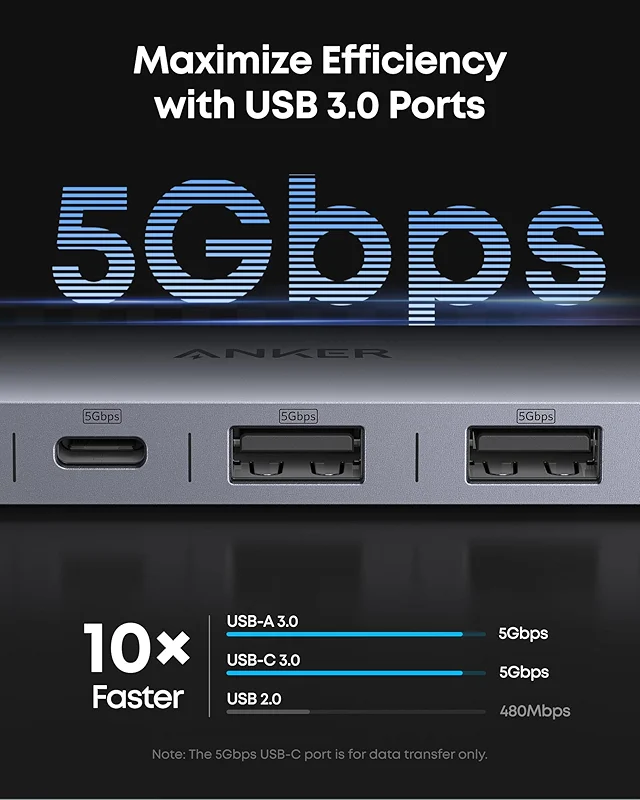 Anker USB C Hub — image 7