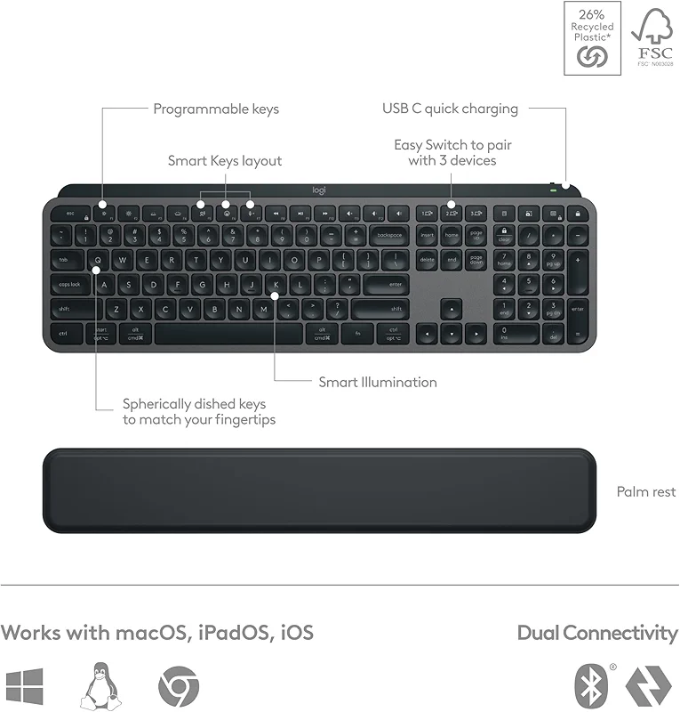 Logitech MX Keys S Combo - Performance Wireless Keyboard and Mouse with — image 2