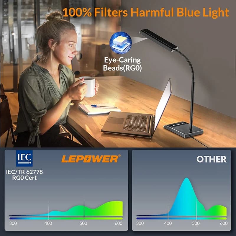 LEPOWER Desk Lamp — image 4