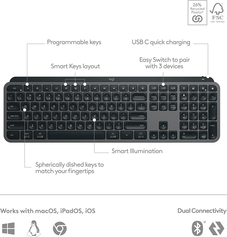 Logitech MX Keys S Wireless Keyboard