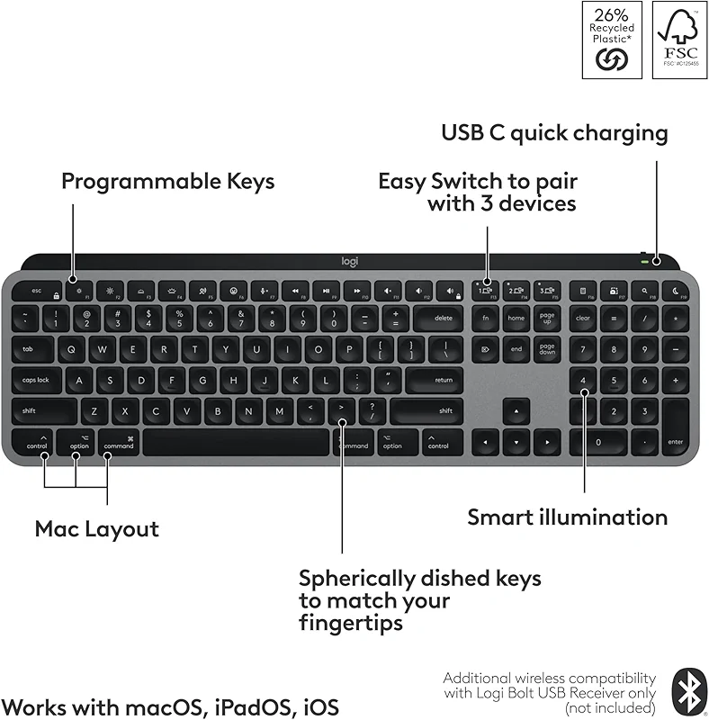 Logitech MX Keys S for Mac