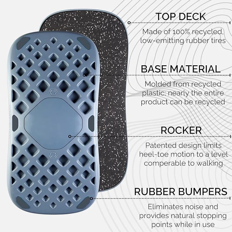 FluidStance Adult Balance Board for Standing Desk - Anti Fatigue USA Made — image 2